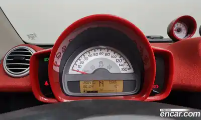 Smart Fortwo 2014 1.0 гидро в Москве № 864517, миниатюра 8