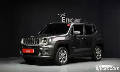 Jeep Renegade, 2021
