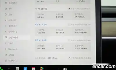 Tesla Model Y 2023 0.2 гидро в Москве № 231682, миниатюра 8