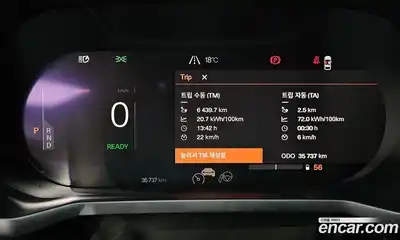 Polestar Polestar 2 2022 0.2 гидро в Москве № 976584, миниатюра 8