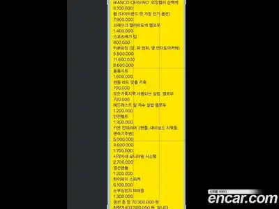 Ferrari Roma 2024 3.9 гидро в Москве № 288694, миниатюра 10