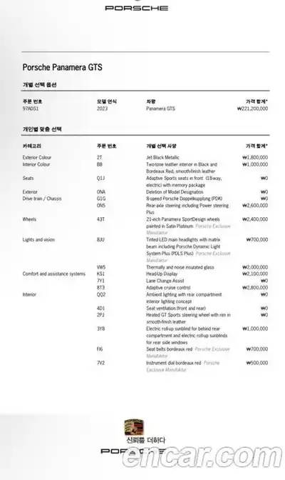 Porsche Panamera 2023 4.0 гидро в Москве № 230931, миниатюра 5