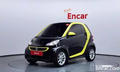 Smart Fortwo, 2012