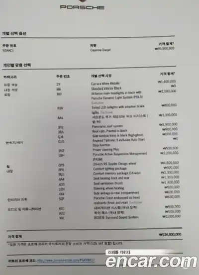 Porsche Cayenne 2016 3.0 гидро в Москве № 594561, миниатюра 8