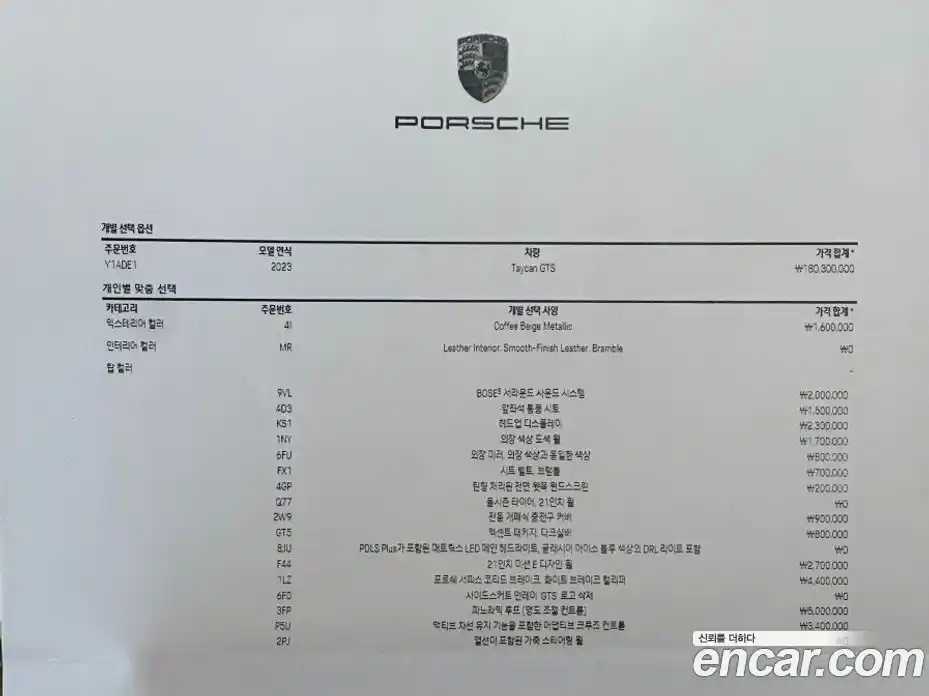 Porsche Taycan 2023 0.1 гидро в Москве № 765589, фото 20