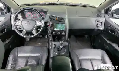 SsangYong Korando 2015 2.0 гидро, миниатюра 7