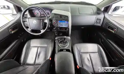 SsangYong Korando 2014 2.0 гидро в Москве, миниатюра 7