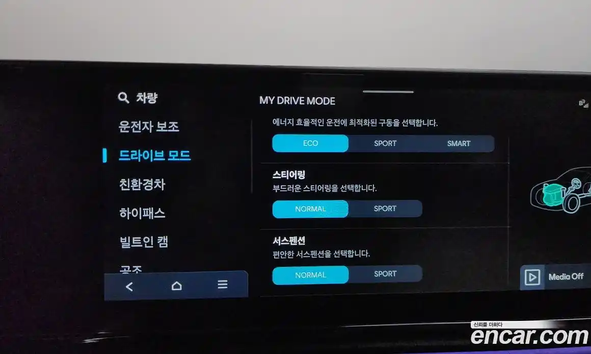 Hyundai Grandeur 2023 1.6 Автомат в Москве № 1008423, фото 16