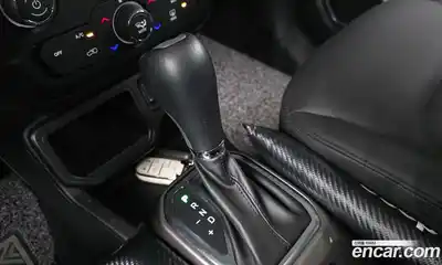 Jeep Renegade 2021 2.4 гидро в Москве № 583159, миниатюра 8