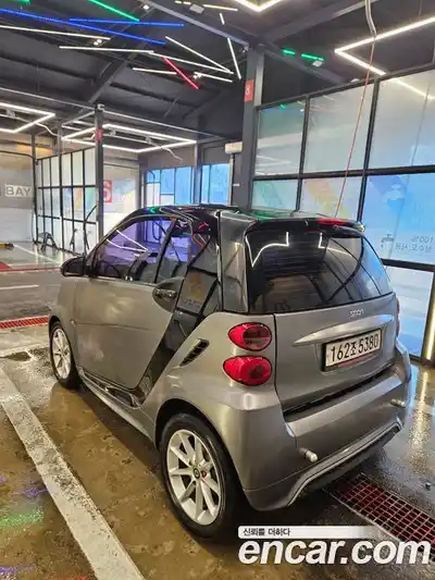 Smart Fortwo 2014 1.0 гидро в Москве № 259518, миниатюра 2