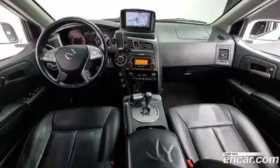 SsangYong Korando 2015 2.0 гидро в Москве № 27074, миниатюра 7