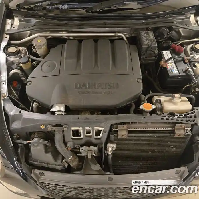 Daihatsu Copen 2004 1.0 гидро в Москве № 384328, фото 18