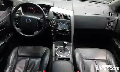 SsangYong Korando 2012 2.0 гидро в Москве, миниатюра 7