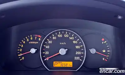 Kia Carens 2008 2.0 гидро в Москве № 1128501, миниатюра 8