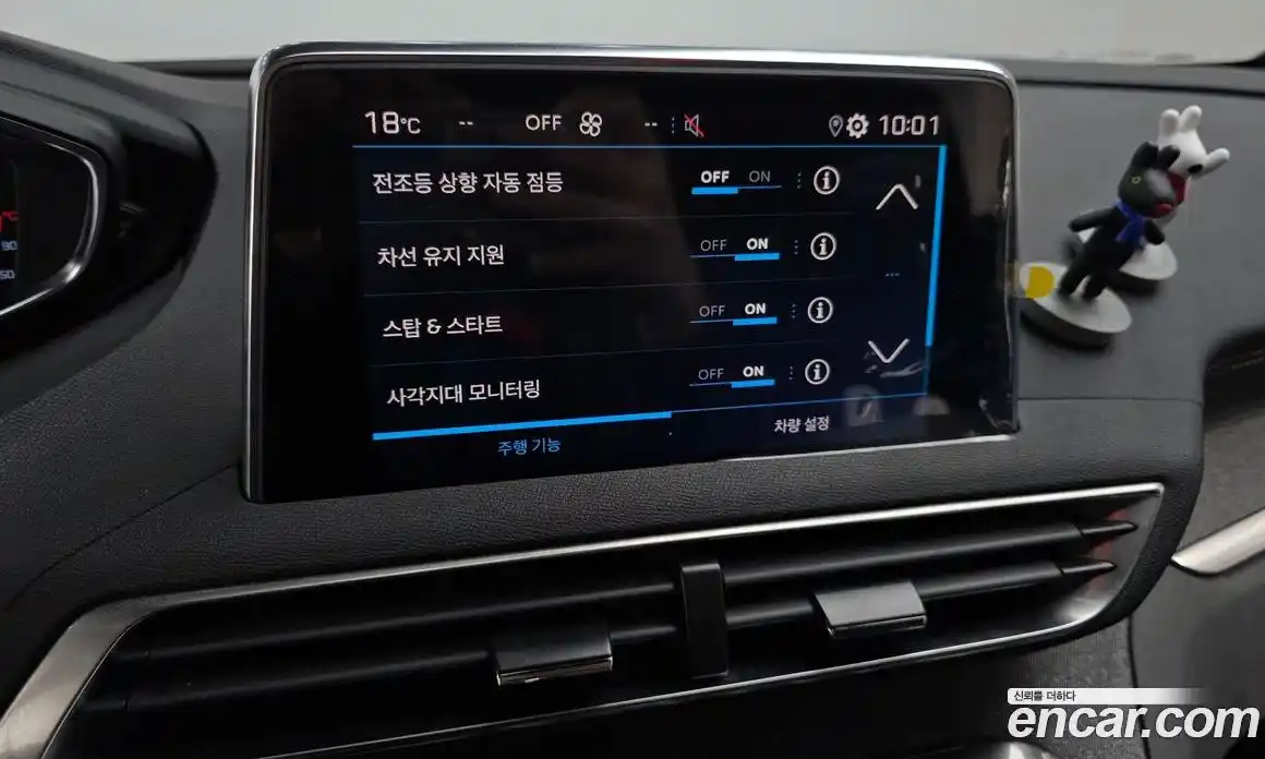 Peugeot 3008 2020 1.5 гидро в Москве № 1152791, фото 15