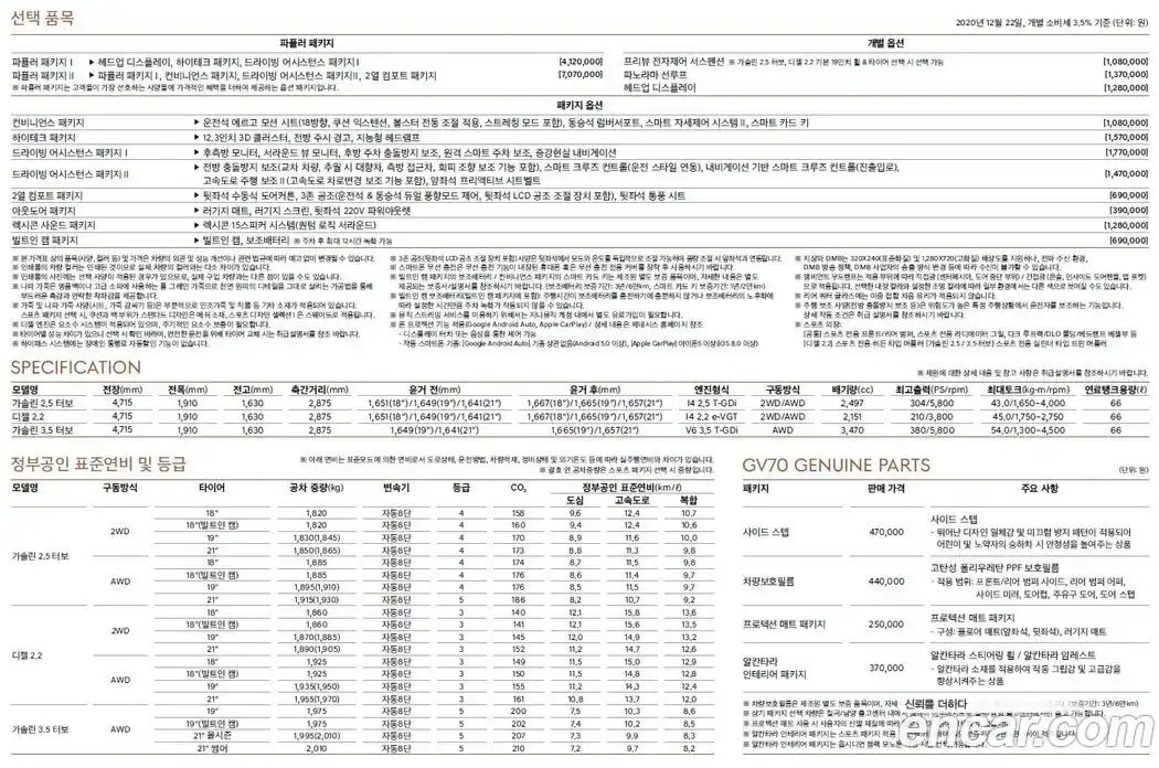 Genesis GV70 2022 2.5 Автомат в Москве № 1129343, фото 20