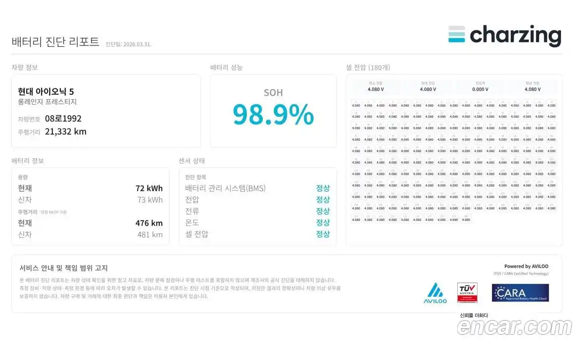 Hyundai Ioniq 5 2022 0.1 Автомат в Москве № 1154913, фото 5
