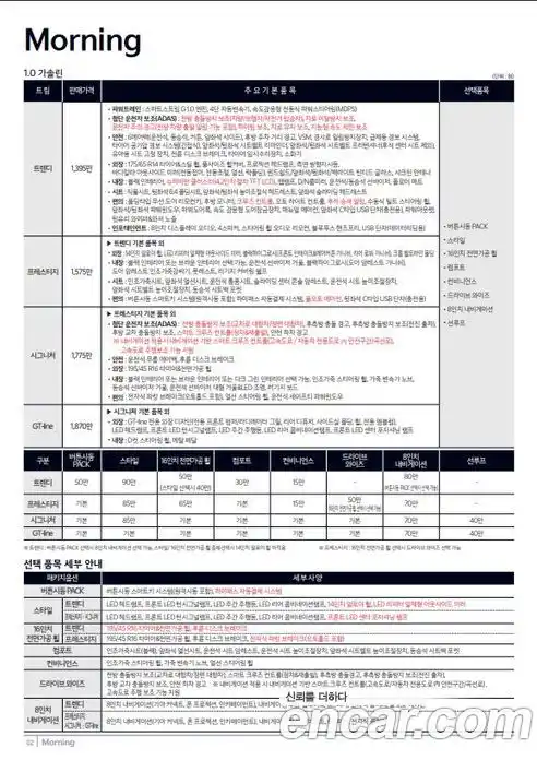 Kia Morning 2026 1.0 Автомат в Москве № 1172289, фото 20