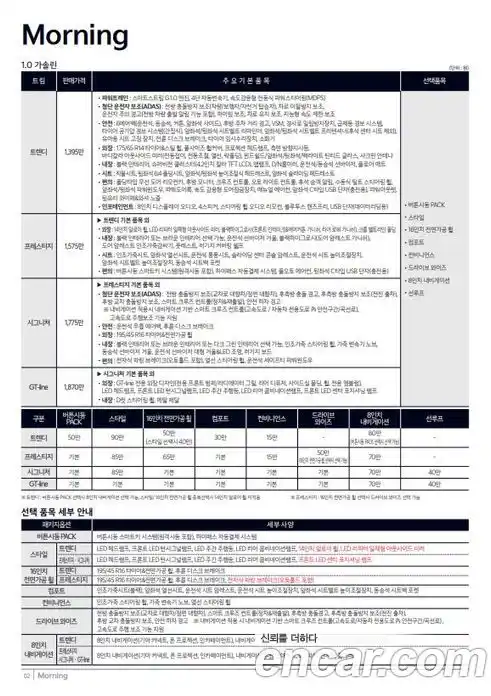 Kia Morning 2026 1.0 Автомат в Москве № 1172282, фото 20