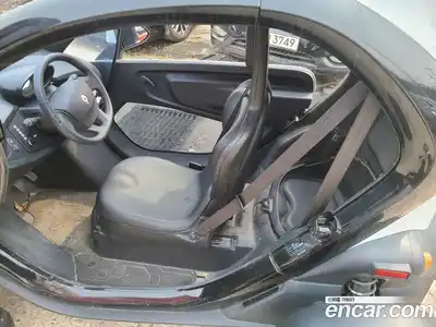 Renault Twizy 2018 0.1 гидро в Москве № 1191730, миниатюра 10
