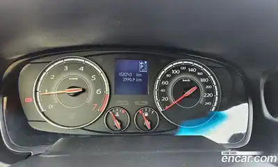 Renault SM5 2014 1.6 гидро в Москве № 1191576, миниатюра 8
