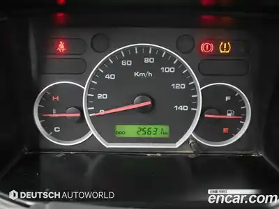 Chevrolet labo 2017 0.8 Механическая в Москве № 1212159, миниатюра 8