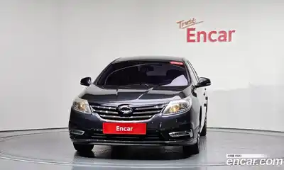 Renault SM5 2015 2.0 гидро в Москве № 1191379, миниатюра 2