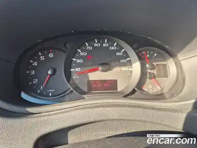 Renault Master 2019 2.3 механика в Москве № 1191744, миниатюра 7