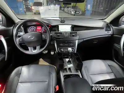 Renault SM5 2014 1.5 гидро в Москве № 1192091, миниатюра 7