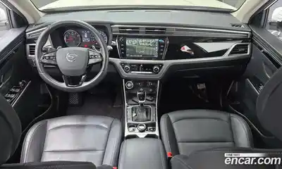 SsangYong Korando 2020 1.5 Автомат в Москве № 1231933, миниатюра 7