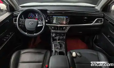 SsangYong Korando 2019 1.5 Автомат в Москве № 1231993, миниатюра 7