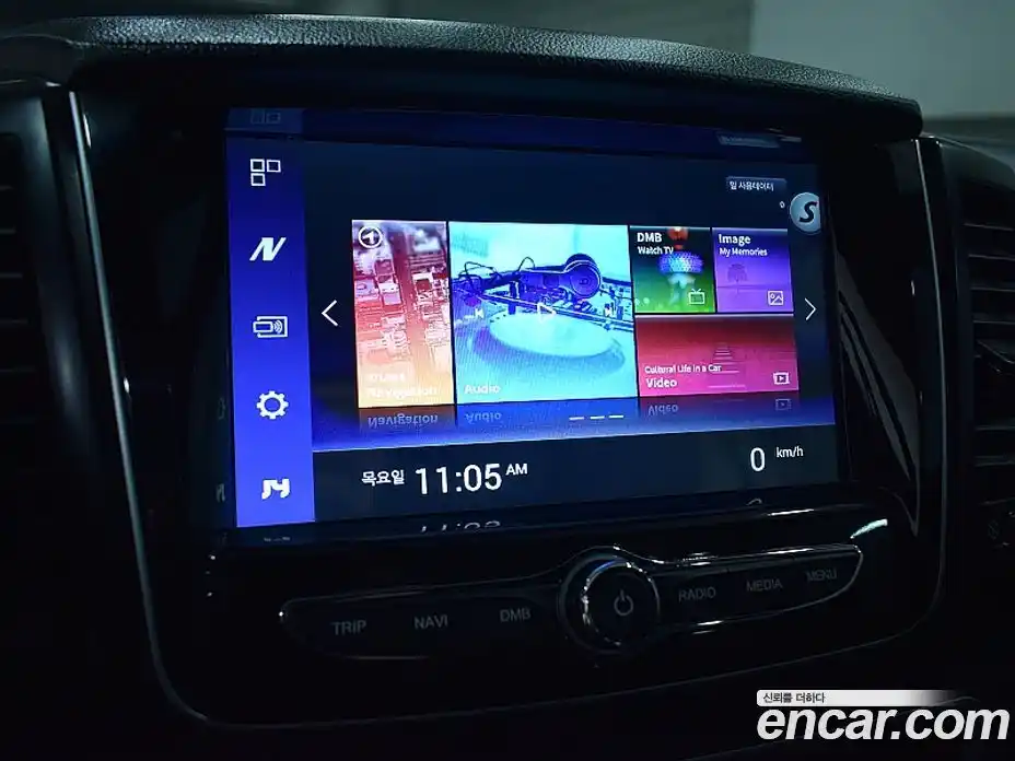 SsangYong Rexton 2020 2.2 Автомат в Москве № 1233291, фото 19