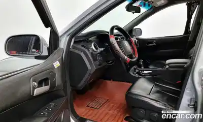 SsangYong Actyon 2008 2.0 Автомат в Москве № 1233109, миниатюра 11