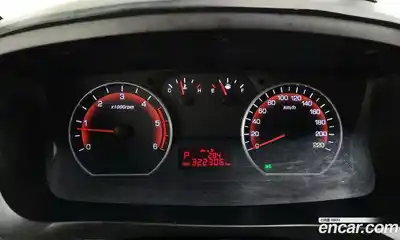 SsangYong Korando 2013 2.0 гидро в Москве № 1233253, миниатюра 8