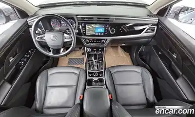 SsangYong Korando 2021 1.5 гидро в Москве, миниатюра 7