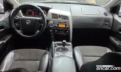 SsangYong Korando 2014 2.0 гидро в Москве № 24388, миниатюра 7