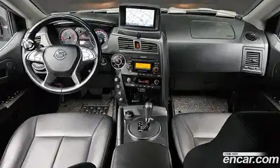 SsangYong Korando 2016 2.0 гидро в Москве № 1232945, миниатюра 7