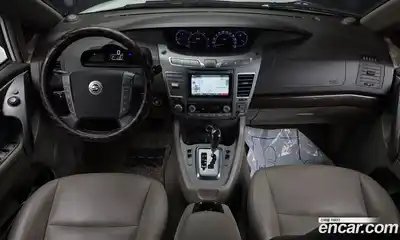 SsangYong Korando 2014 2.0 гидро в Москве № 1233125, миниатюра 7