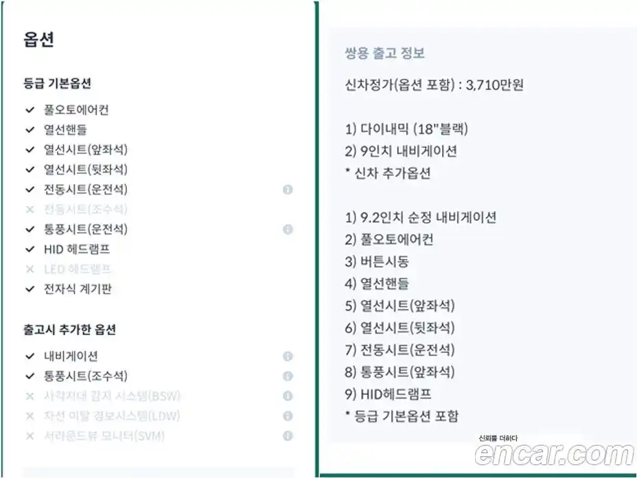 SsangYong Rexton 2022 2.2 Автомат в Москве № 1234214, фото 7