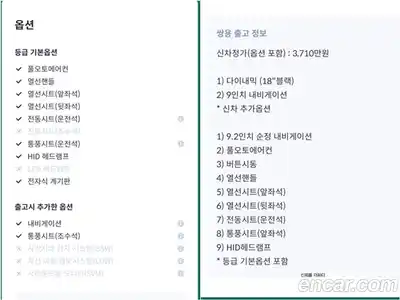 SsangYong Rexton 2022 2.2 Автомат в Москве № 1234214, миниатюра 7