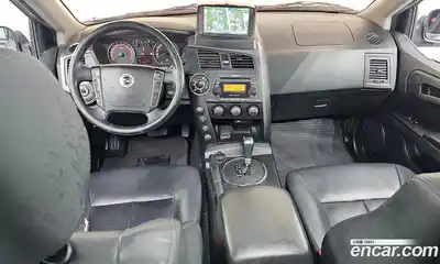 SsangYong Korando 2014 2.0 гидро в Москве № 1234565, миниатюра 7