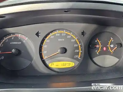 SsangYong Actyon 2010 2.0 Автомат в Москве № 1234675, миниатюра 7