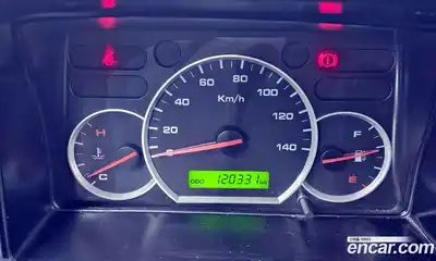 Chevrolet labo 2018 0.8 Механическая в Москве № 1238988, миниатюра 8