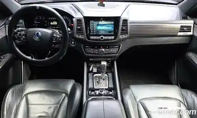 SsangYong Rexton 2017 2.2 Автомат в Москве № 1232020, миниатюра 7