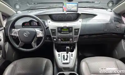 SsangYong Korando 2016 2.2 гидро в Москве № 1233096, миниатюра 7