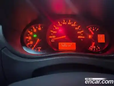 Renault Master 2019 2.3 механика в Москве № 152569, миниатюра 7