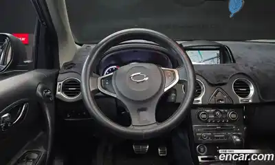 Renault QM5 2015 2.0 гидро в Москве № 1291829, миниатюра 12
