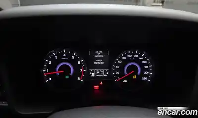 SsangYong TIBOLI 2020 1.5 гидро в Москве № 1279574, миниатюра 8