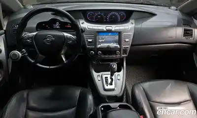 SsangYong Korando 2017 2.2 гидро в Москве № 1289520, миниатюра 7