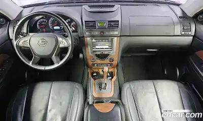 SsangYong Rexton 2016 2.2 гидро в Москве № 1246187, миниатюра 7